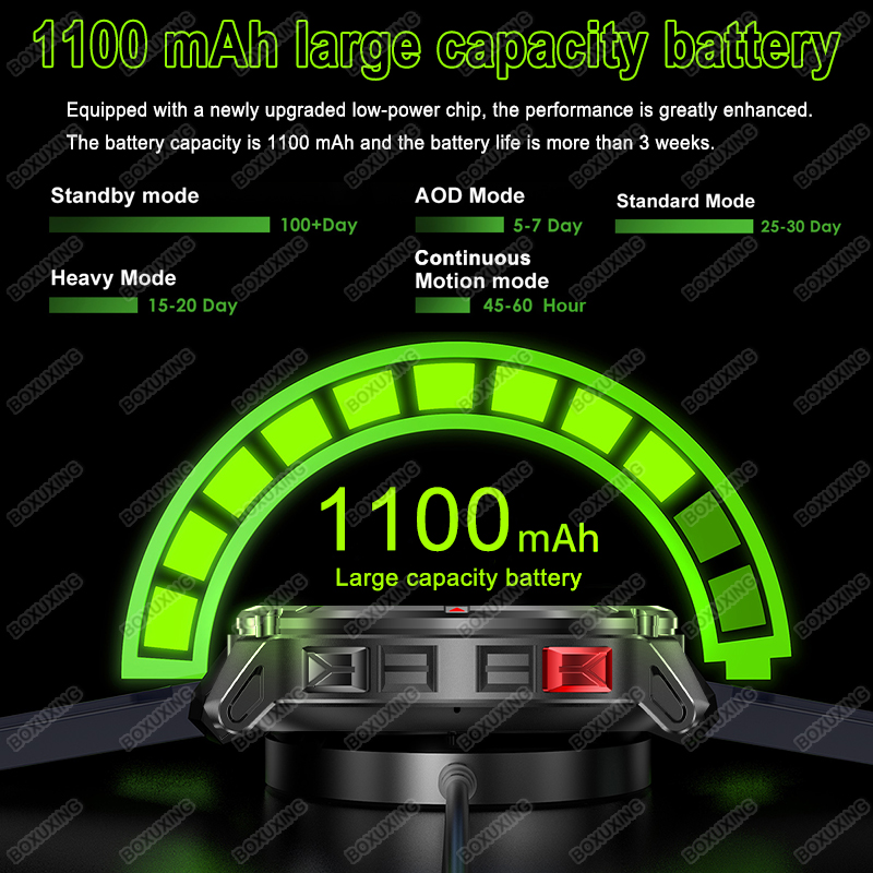 2026 Nuovo Militare Stratos 4  - Smartwatch Military Watches For Men recensione e prezzo